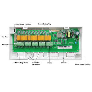 बॉयलर पंप 5 जोन/8 जोन के लिए हीटिंग वायरिंग सेंट्रल कंट्रोल बॉक्स तुया स्मार्ट थर्मोस्टेट डिजिटल थर्मोस्टेट का उपयोग - Product Image 6