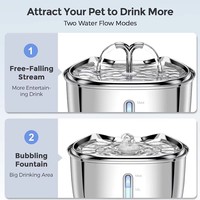 Fontaine à eau pour animaux de compagnie très vendue, fontaine à eau automatique en acier inoxydable, fontaine à eau pour chat, 2,4 L, acier inoxydable 304