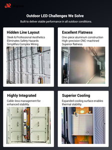 Nhôm 10000nits độ sáng IP66 quảng cáo ngoài trời Màn hình LED hiển thị kỹ thuật số biển quảng cáo Đăng cho thương mại mua sắm đường phố - Product Image 6