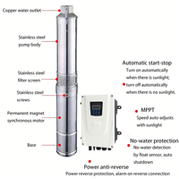 Pompe submersible solaire QY pour puits profond 3750W, hauteur de refoulement 112m, débit 20m³/h |   Économie d'énergie, faible niveau sonore |   Solutions de traitement de l'eau |   Inoxydable