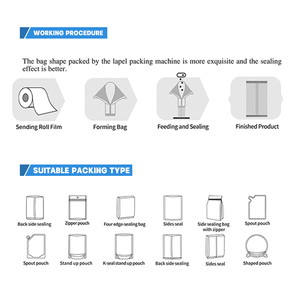 Small <strong>Fully</strong> <strong>Automatic</strong> Multifunctional Three-<strong>side</strong> Sealing Bag Vertical Packaging <strong>Machine</strong> for Granular Powder Food Filling - Product Image 5