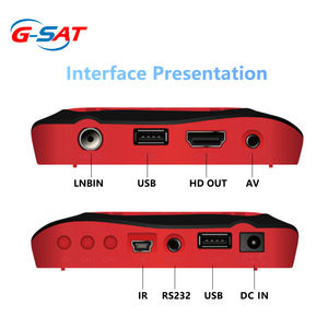 Nashare S2 Smart FTA 1080p HD CAS Ricevitore Decoder IP <span class=keywords><strong>TV</strong></span> con Canali Sportivi, <span class=keywords><strong>YouTube</strong></span>, PVR, WiFi, HD STB, Tutti i Canali con H.264 - Product Image 5