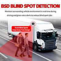 Écran tactile IPS de 10,1 pouces, système de surveillance des angles morts LCD BSD 8 canaux, système de surveillance AHD AI ADAS, alarme vocale, caméra de recul 360°.