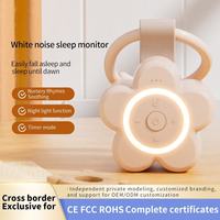 Haut-parleur portable à bruit blanc pour bébé 2026 - Volume réglable, rechargeable