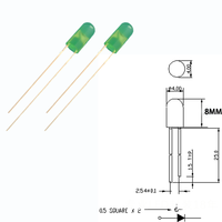1000 pièces/sac, prix usine, diodes LED à lentille colorée de 3 mm, blanc, rouge, jaune, orange, bleu, vert, diodes à trou diffus, 0,06 W, IRC 90, 50 000 h