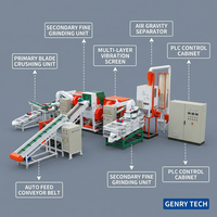 Séparateur de câbles industriels automatique à grande section Genrytech GR800, moteur 63kW, 400-800kg/H, séparation cuivre-plastique