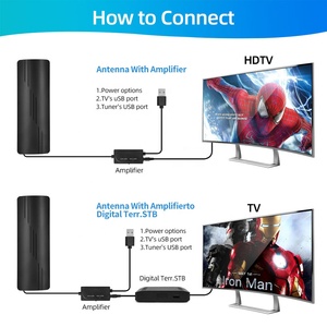 Télévision numérique HDTV Amplificateur de signal numérique Antenne TV longue portée à canal libre 170-860Mhz - Product Image 5