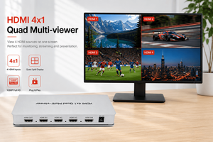 ตัวแยกสัญญาณ HDMI 4x1 แบบ Quad Multi Viewer 4 อินพุต 1 เอาต์พุต สวิตช์จอภาพแบบเรียลไทม์ 1080P/60Hz - Product Image 2