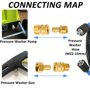 Adaptateur M22-15 en <span class=keywords><strong>laiton</strong></span> pour machine de nettoyage de tuyaux PVC, vente en gros transfrontalière, connecteur rapide pour pistolet à eau haute pression et <span class=keywords><strong>tuyau</strong></span> d'<span class=keywords><strong>arrosage</strong></span> - Product Image 6
