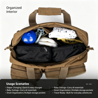 Sac à langer multi-poches 24L résistant à l'eau en polyester 600D avec matelas à langer amovible et poche pour lingettes pour bébé, idéal pour les voyages, personnalisable