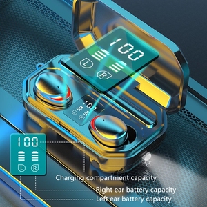 Nuove Cuffie Wireless <span class=keywords><strong>M15</strong></span> 2025 Auricolari Bluetooth 5.1 Cuffie Stereo 9D Touch con Power Bank Cancellazione del Rumore Auricolari TWS - Product Image 4