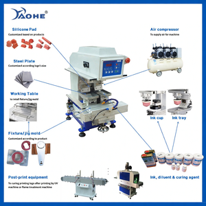Máquina de Impresión Tampográfica de Alta Calidad <span class=keywords><strong>Tempo</strong></span> Print de 2 <span class=keywords><strong>Colores</strong></span> para Juguetes, Regalos, Plantillas de Calzado - Product Image 2