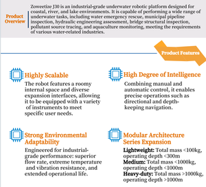 Véhicule télécommandé multifonctionnel (ROV) à haute maniabilité pour les travaux sous-marins et les missions de recherche et de sauvetage - Product Image 4