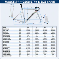 Vélo de route en carbone aérodynamique 700C MINICE R1 T800+Mitsubishi TR50 avec câblage interne SHI MANO R7120 Di2 24 vitesses électroniques et roues en carbone