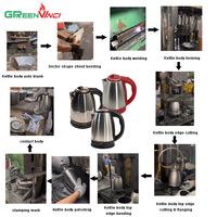 Davinci fournit des solutions personnalisées professionnelles pour les projets de A à Z, machine automatique de fabrication de bouilloire en acier inoxydable CKD, usine