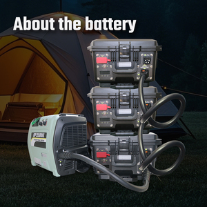 สถานีพลังงานแบบพกพา 3500w แผงโซลาร์เซลล์แบบพับได้ ระบบพลังงานลมแบบไฮบริด แบตเตอรี่ลิเธียมไอออน ใช้พลังงานจากรถยนต์ - Product Image 3