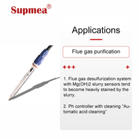 Contrôleur de conductivité numérique TDS Ec 4-20mA RS485, sonde de capteur de conductivité électrique
