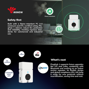 Hub de Conexión Inteligente para IoT con Certificación ETL, Enchufe Inteligente, Hub de Conexión Inteligente, Plug-and-Play, Wifi Industrial, Bluetooth, Enchufes de Puerta de Enlace IIoT - Product Image 6