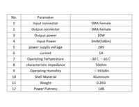 Amplificateur de puissance HZX-Tech 10W 100-7500MRF