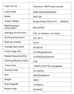 <span class=keywords><strong>Machine</strong></span> de nettoyage laser à fibre de qualité industrielle 300W pour la remise à neuf de composants <span class=keywords><strong>a</strong></span>érospatiaux Nettoyage de moules non destructif - Product Image 5