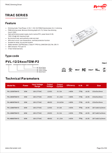 Controlador LED de Voltaje Constante de 60W con Certificación CUL/FCC, Regulable por Triac, 12V 24V 48V, Impermeable, Plástico, AC-DC, 5 Años de Garantía - Product Image 2