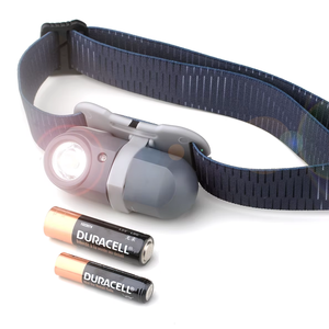 <span class=keywords><strong>2025</strong></span> mới đến 120 <span class=keywords><strong>Lumens</strong></span> Pin hoạt động đèn pha không thấm nước IP54 đèn pha cho Cắm Trại Đi Bộ Đường Dài đi xe đạp dẫn đèn pha - Product Image 1