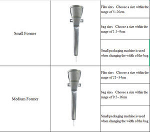 Borsa per macchinari per imballaggio ex - Product Image 4