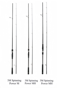 Alto carbono 40T agua salada 2,7 M 3M Power M MH H 2 secciones MF acción caña de pescar de lubina de fundición larga - Product Image 6