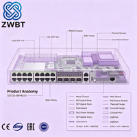 Commutateur H3C S5135S-16FP4S-EI 16 ports empilable POE SNMP QoS VLAN 10G en stock