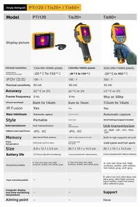 Fluke TIS10 TIS45 TIS40 TIS75 TIS55 Infrarot-Wärme bild thermometer TIS20 MAX TIS20 TISBP3 TIS60 Wärme bild kamera - Product Image 6