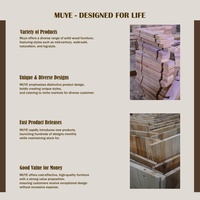 Meuble de rangement modulaire en bois dur importé de haute qualité avec tiroirs pour projets d'appartements – Prix usine de gros