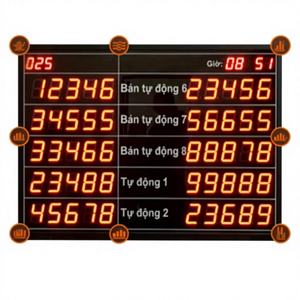 Panneau de surveillance de production chez Pro Corp 001, affichage LED en plastique, minuterie, interrupteur, garantie de 24 mois, 18 cm x 42 cm x 5 cm, fabriqué au Vietnam - Product Image 1