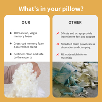 Almohadas de Cama Ajustables OEM de Bambú y Tela con Diseño de Cuña y Espuma Viscoelástica Refrescante para Dormir de Lado y Boca Abajo