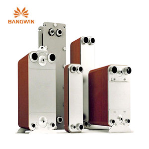 Intercambiador de Calor de Tubos de Fábrica China BW, Enfriador de 2 Aire a Aire, Intercambiador de Placas Soldadas por Calor - Product Image 2
