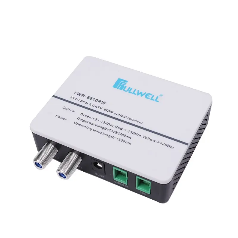 Fullwell 2RF כפולה יציאות AGC כבל טלוויזיה 1550nm FTTH אופטי מקלט ממיר מיני אופטי צומת