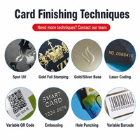 Carte de visite numérique NFC personnalisée en PVC avec puces 213, 215, 216 pour le partage de contact, la synchronisation Bluetooth et Wi-Fi, et le marketing