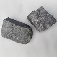 Ferrosilicium pour la métallurgie du fer et de l'acier, forme en blocs, composition Si C P S