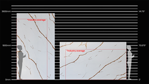 Encimera de Cuarzo Artificial Calacatta, Encimera de Mesa Blanca Prefabricada, Fabricación de Losas - Product Image 4