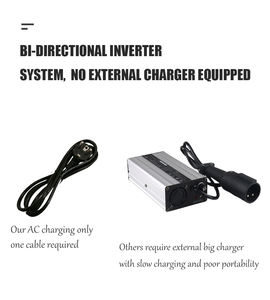 Centrales électriques portables, générateurs solaires 4000W 5000W 6000W avec batterie LiFePO4 extensible 4032Wh 5376Wh - Product Image 5