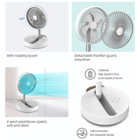 Certification KC Ventilateur électrique portable Réglage de la hauteur Ventilateur de table rechargeable Ac Dc But de moteur à courant continu mécanique en plastique sans balais