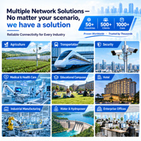 Router Nirkabel 5G Handal Wifi7 4T4R MU-MIMO OpenWRT BE7200 Modem Port WAN 2.5G Kartu SIM 4G LTE Kartu SIM 5G Router CPE SIM 5G
