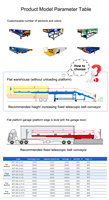 Convoyeur à bande télescopique automatique à levage hydraulique, convoyeur motorisé pour le chargement et le déchargement de conteneurs, pour la manutention de marchandises logistiques