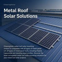 Système de montage solaire pour toiture métallique galvanisée à chaud, directement de l'usine, pour structure de support de panneaux solaires, résistant aux vents de 60 m/s+