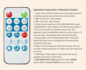 Ledtimer Aerosol Dispenser hương thơm làm mát không khí Dispenser phun tự động hương thơm Dispenser làm mát không khí máy - Product Image 4