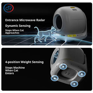 Caja de Arena Inteligente Autolimpiable con Sistema de Seguridad Multisensor OKKPETS, Apta para Familias con Gatitos y Gatos Mayores - Product Image 2