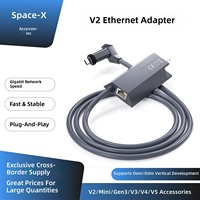Adaptor Gigabit Ethernet Terlaris Lintas Negara Model V2 XF-006 Kartu Jaringan Konektor Internet Dari Cina