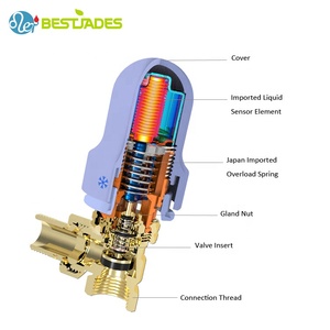 Válvula de <span class=keywords><strong>radiador</strong></span> termostático acodado cromado TRV para BJ1200-J de <span class=keywords><strong>radiador</strong></span> de toalla - Product Image 5