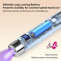 Lampe à ongles UV LED professionnelle Sunkin, portable, sans fil, rechargeable, avec source lumineuse 405/365 nm pour un séchage rapide du vernis gel