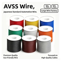 Kabel AVSS Berisolasi PVC Dinding Tipis Inti Tembaga Fleksibel 60V untuk Harness Kendaraan, Kontrol Lampu, dan Kabel Otomotif