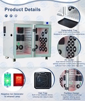 Souffleur automatique à haute vitesse pour chiens et chats Kit pour animaux de compagnie Toiletteurs en plastique Boîte de séchage automatique pour animaux de compagnie